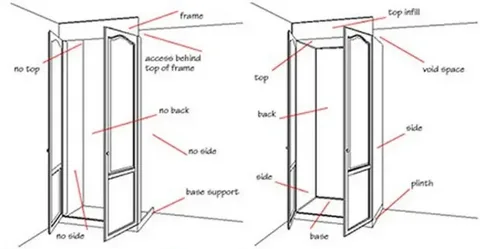 How to fit sliding wardrobe doors – adjusting the wardrobe frame for accurate alignment and smooth installation.